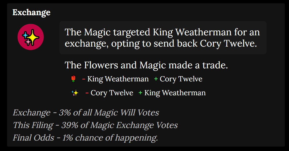A screenshot of the election result swapping Cory fro Weatherman